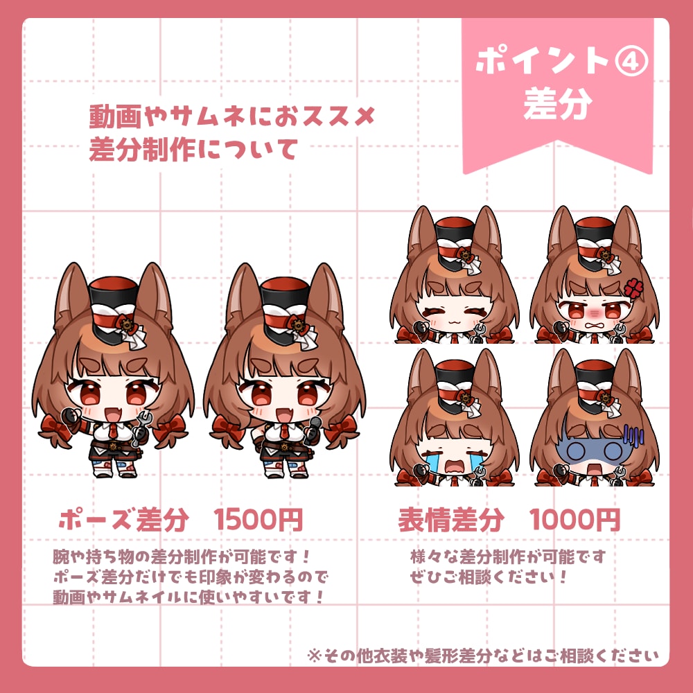 もっちりミニキャライラスト承ります アイコンや動画、グッズなどにかわいいミニキャライラストを！ イメージ8