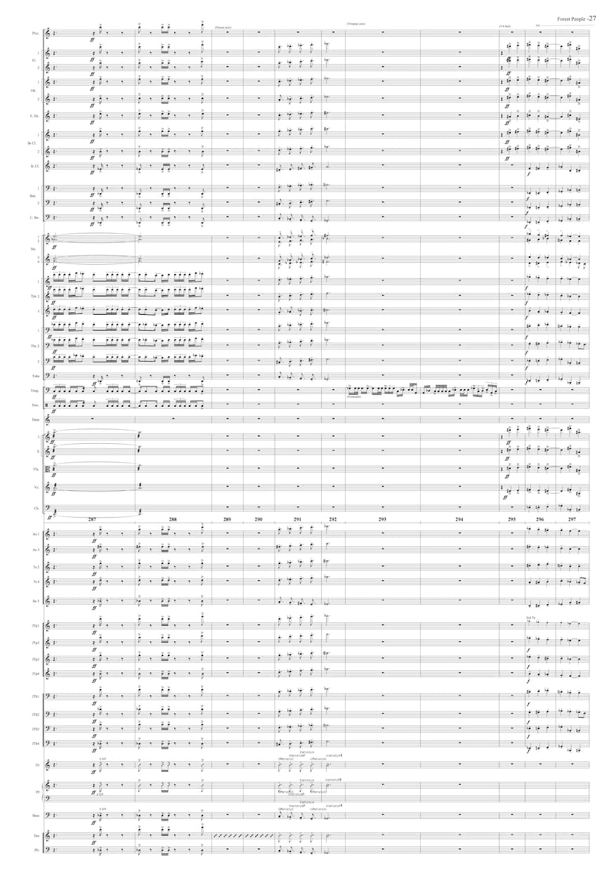 編曲〜弦・管のvoicingをお教えします 2声からJazz Big Band, オーケストラまで イメージ1