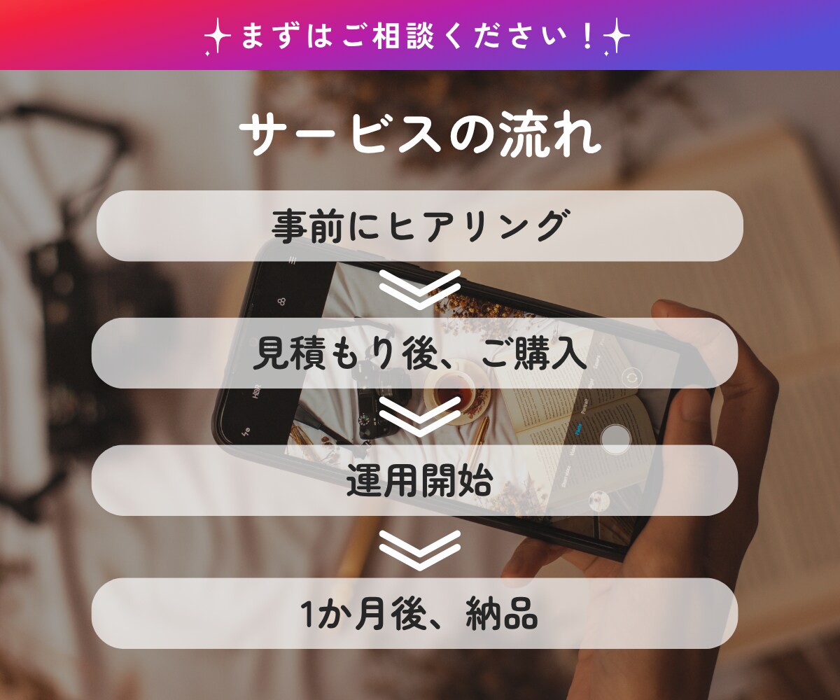 0から丸投げOK！低費用で丁寧にサポートをします 二人三脚で、素敵なアカウントを育成を！ イメージ3