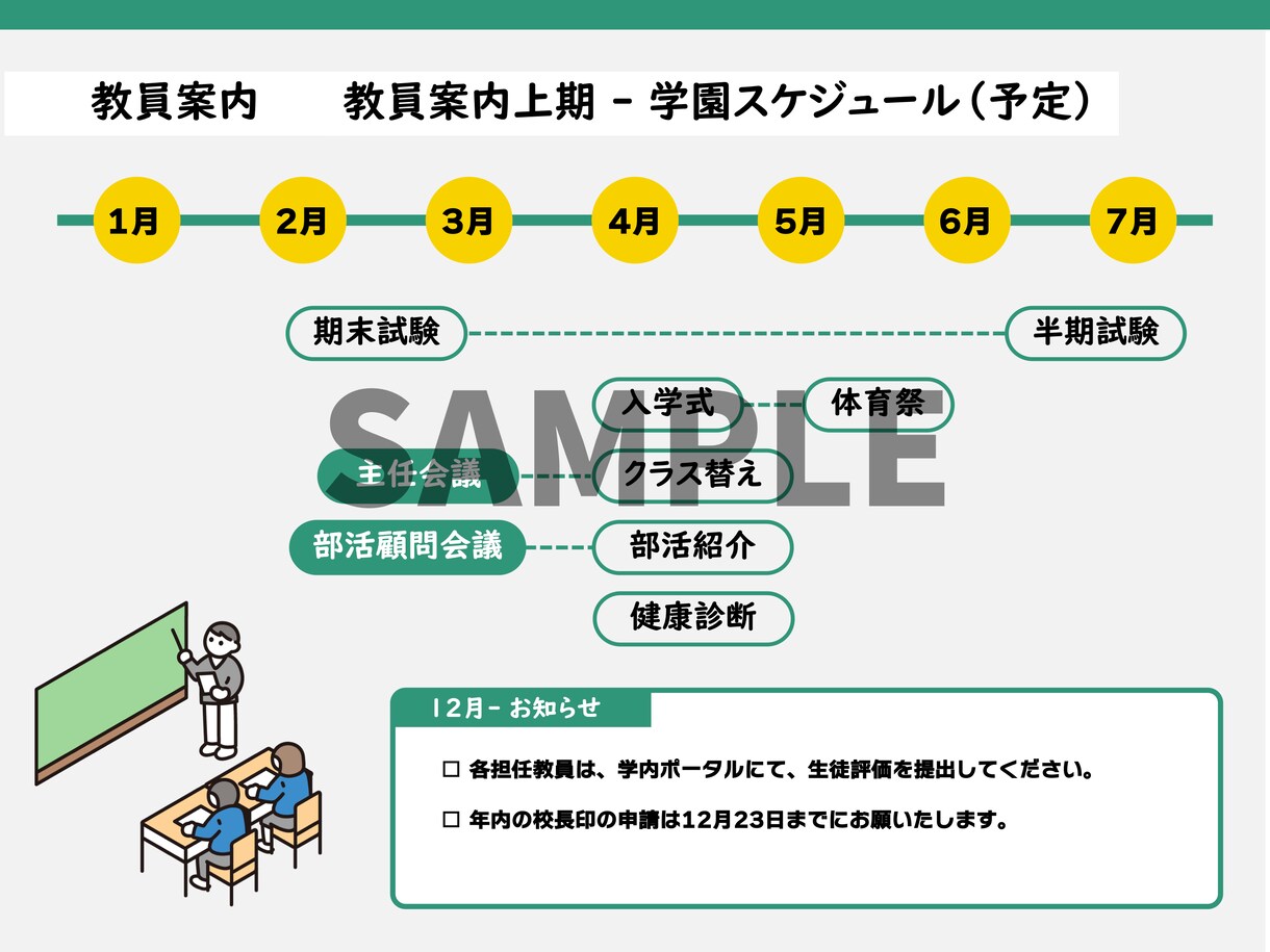 刺さるプレゼン資料・企画書作成を作成します 提案資料、営業資料、企画書、プレゼン資料、他 イメージ5