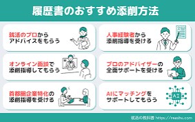 応募書類添削を実施し書類通過率を上げます 過去1,500名以上の履歴書、職務経歴書添削経験あり イメージ1