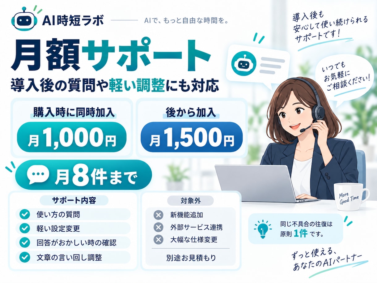 問い合わせ返信AIをあなた用に設定しますます 問い合わせを貼るだけで返信案をすぐ作れます イメージ5