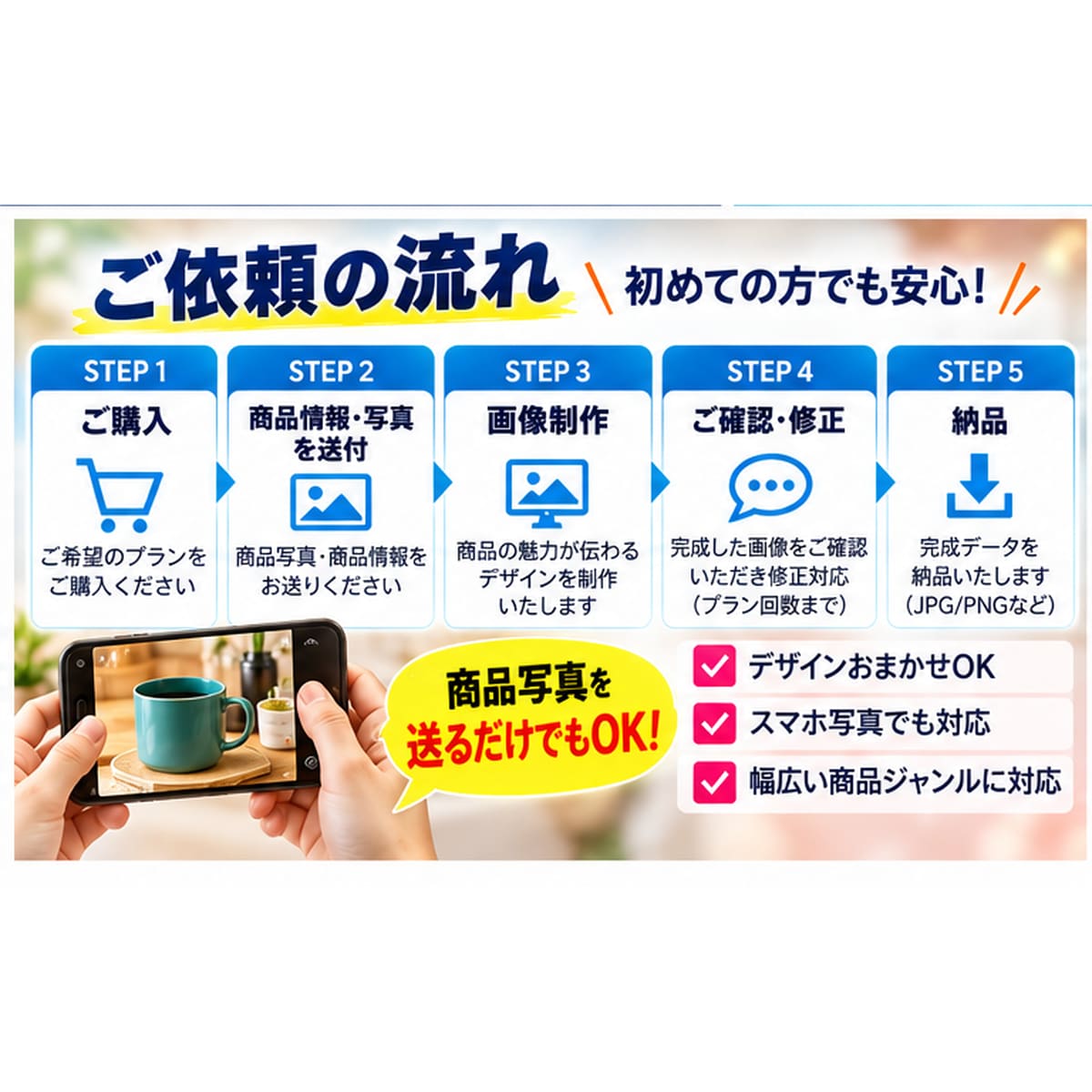 写真を送るだけ！売れる商品画像を作成します Amazon・楽天・Yahoo!・メルカリ対応 イメージ4