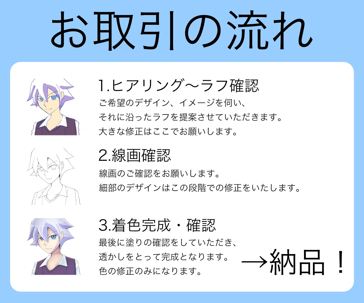 貴方のキャラの立ち絵やアイコンをかっこよく描きます TRPG、ゲーム、動画に！空気感のあるイラストが得意です。 イメージ2