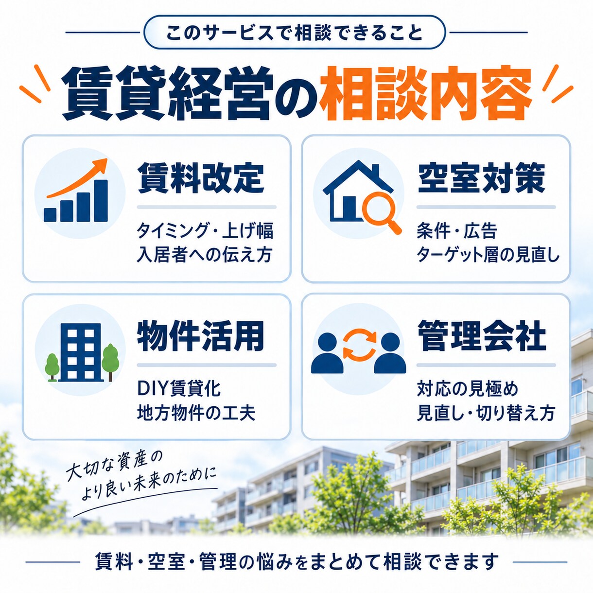 賃貸経営の悩み、まとめて相談に乗ります 賃料は上げられる？空室の原因は？今の管理会社でいい？を解決 イメージ3