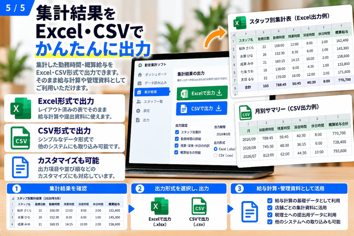 勤怠データから勤務時間・概算給与を自動集計します 残業・深夜・休日勤務などをまとめて自動計算 イメージ5