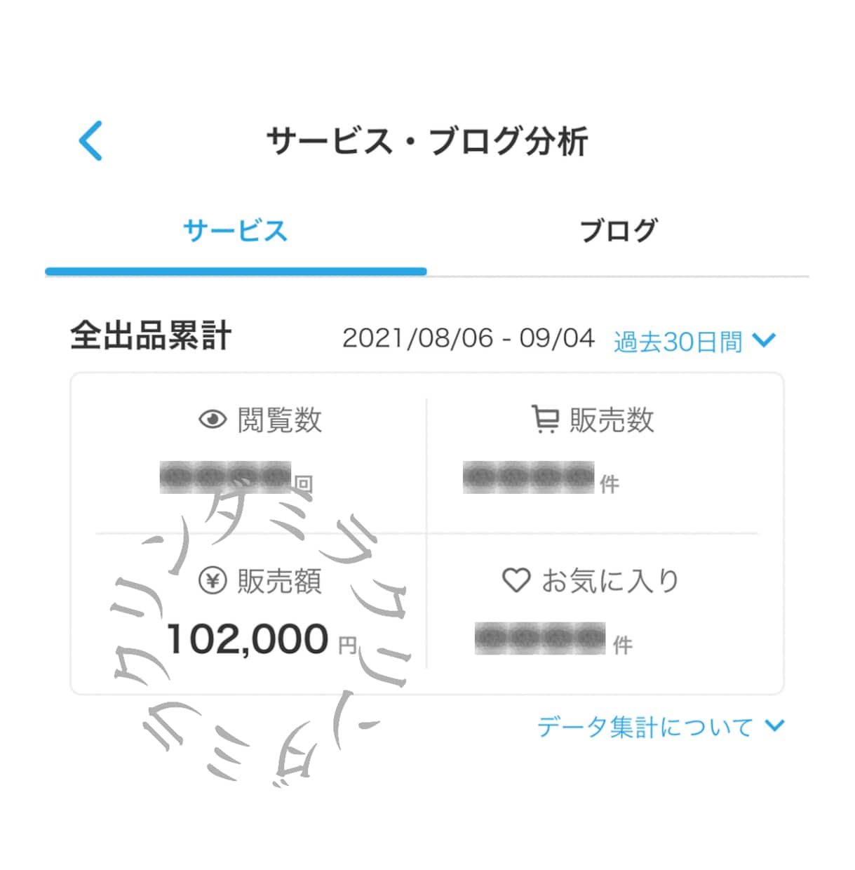 完全在宅で稼ぐ！スマホ1つだけの簡単な副業教えます 30日で10万円稼いだ方法。初心者でも出来る簡単なメソッド。 イメージ3