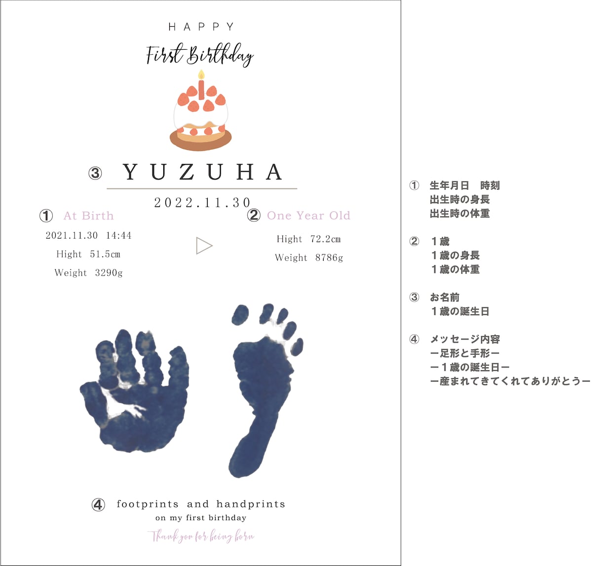 手/足形用台紙　1歳誕生日ベビーポスター作製します お子様の足型手形を記録に☺︎大切な記念を残しませんか？ イメージ2