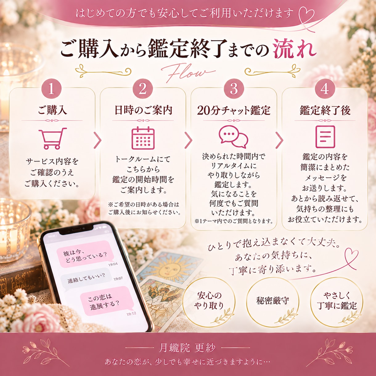彼の本音と今後を20分チャットで占います 片想い・復縁・音信不通｜リアルタイムで質問しながら恋愛鑑定 イメージ4