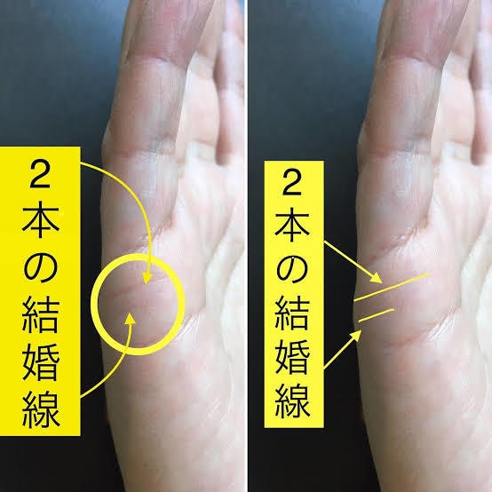 ベテラン手相家が人生の羅針盤手相占いします 33年の鑑定歴に裏打ちされた人生の羅針盤 イメージ3