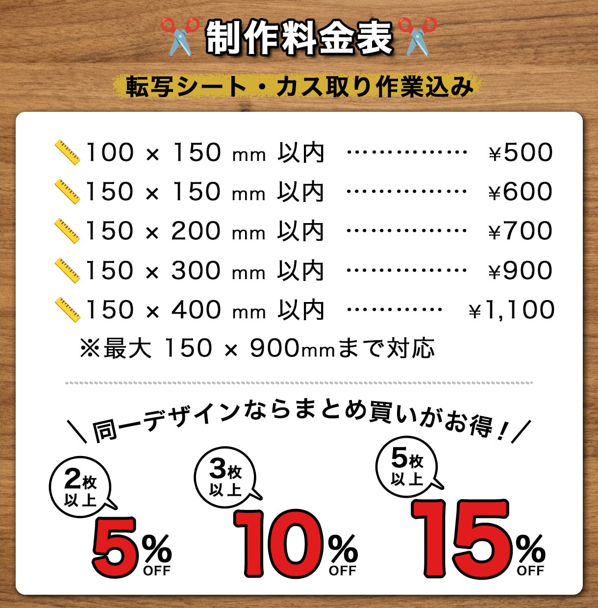 屋外5年耐久！カッティングステッカー制作します プロ品質！画像データがなくても作成可。車やキャンプギアに最適 イメージ3