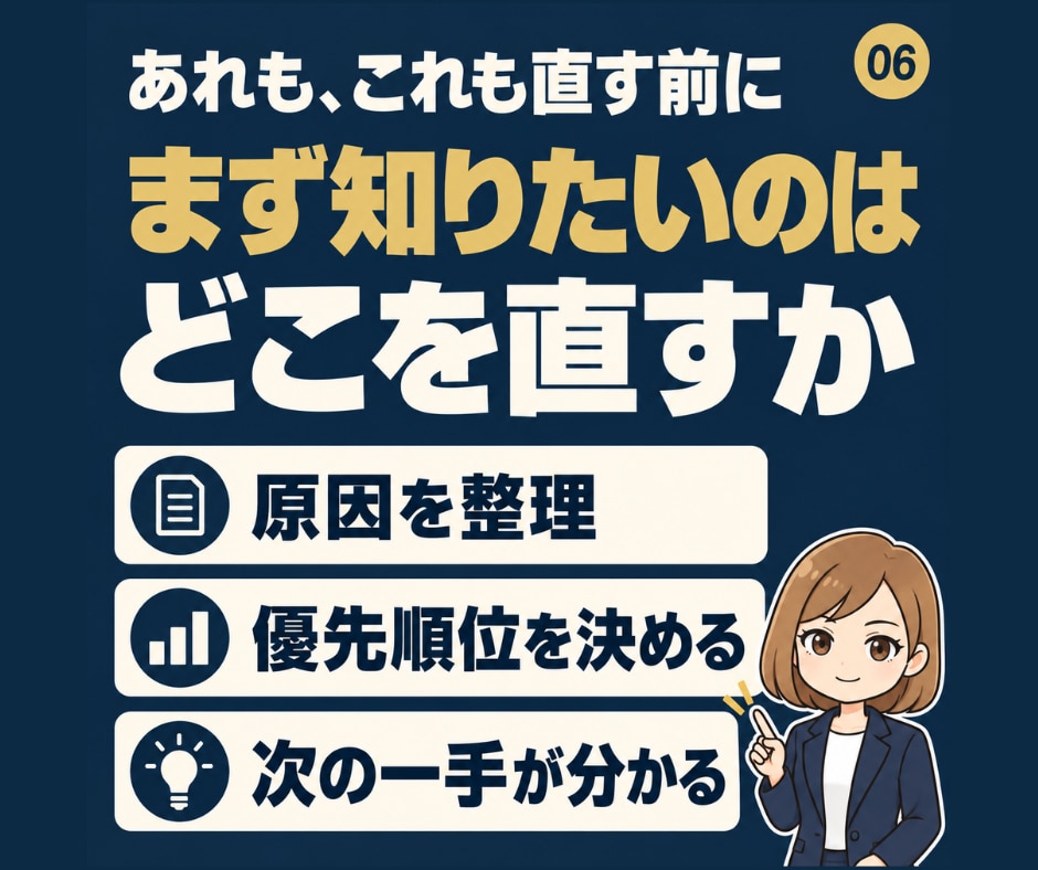 ココナラで売れない原因を3つ特定し改善案を出します 出品したのに売れない方へ。改善案＋30日販売戦略まで提案 イメージ6