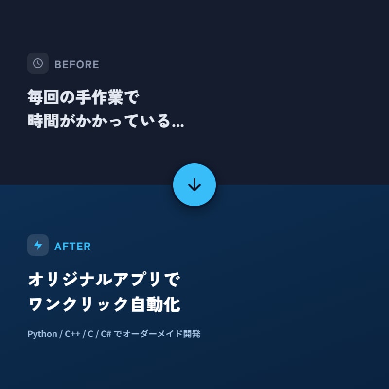 Python・C/C++でPCアプリ開発します 「こんなアプリが欲しい」をオーダーメイドで形にします イメージ3