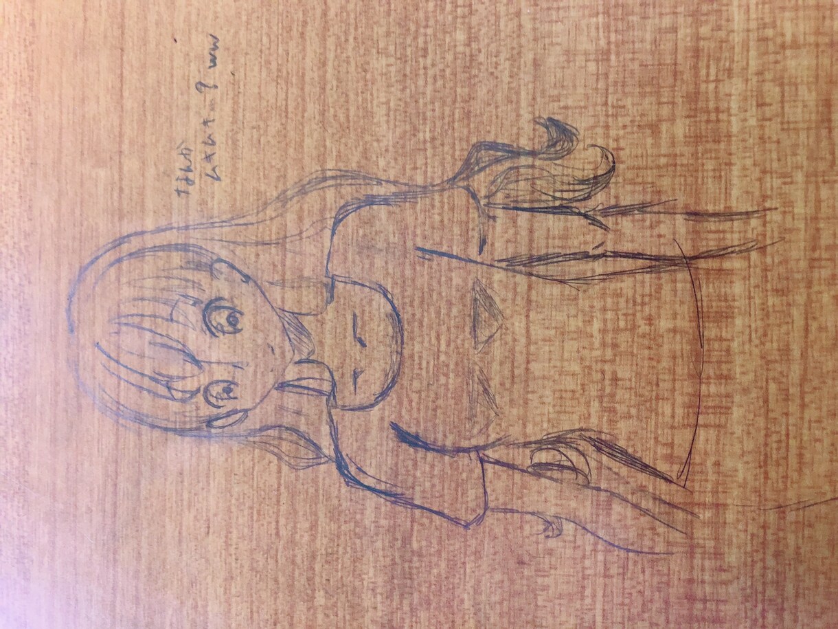 イラスト書きます 二次元イラストを描かせて下さい イメージ4