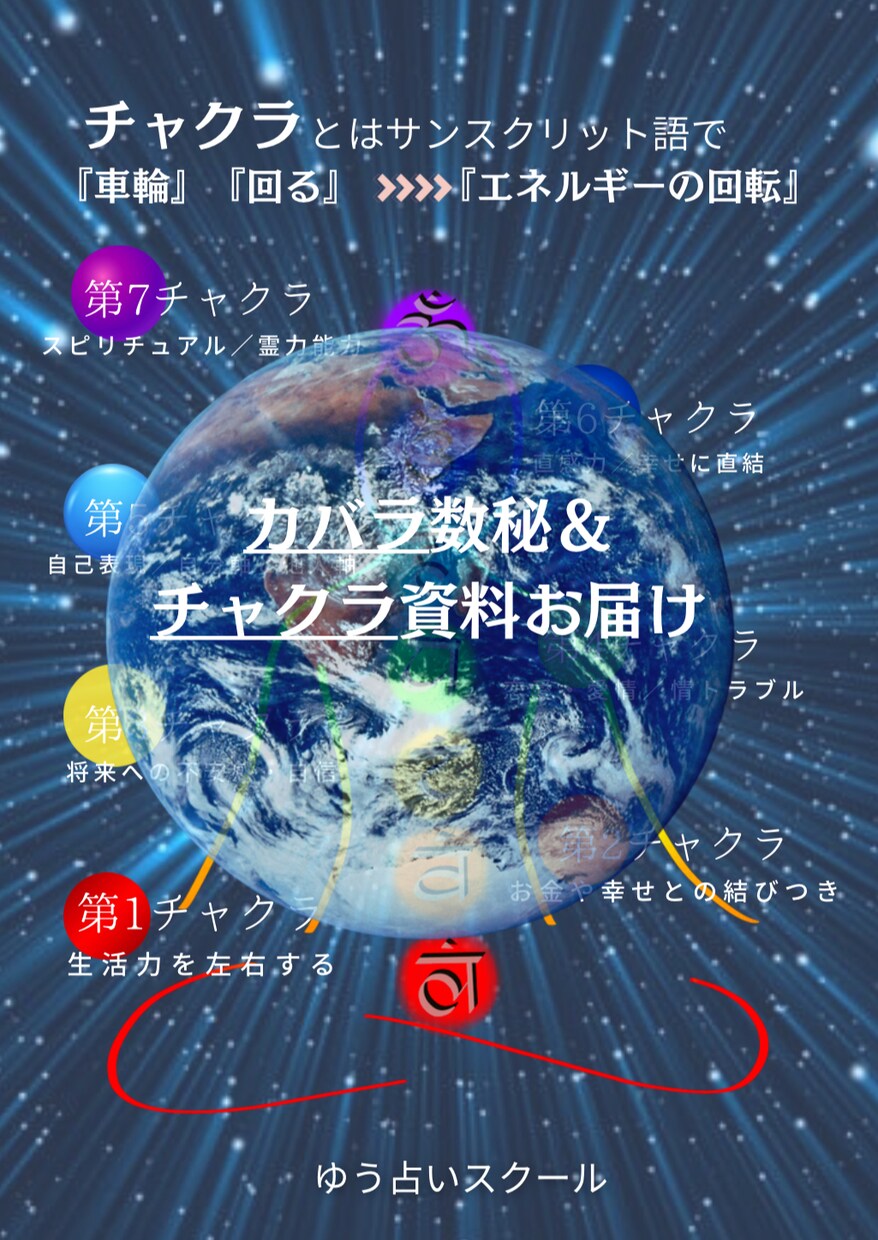 占いのやり方｜カバラ数秘術｜即❗️占えます ☪️カバラ数秘資料｜電話占いに特化☪️数字のエネルギー資料 イメージ4