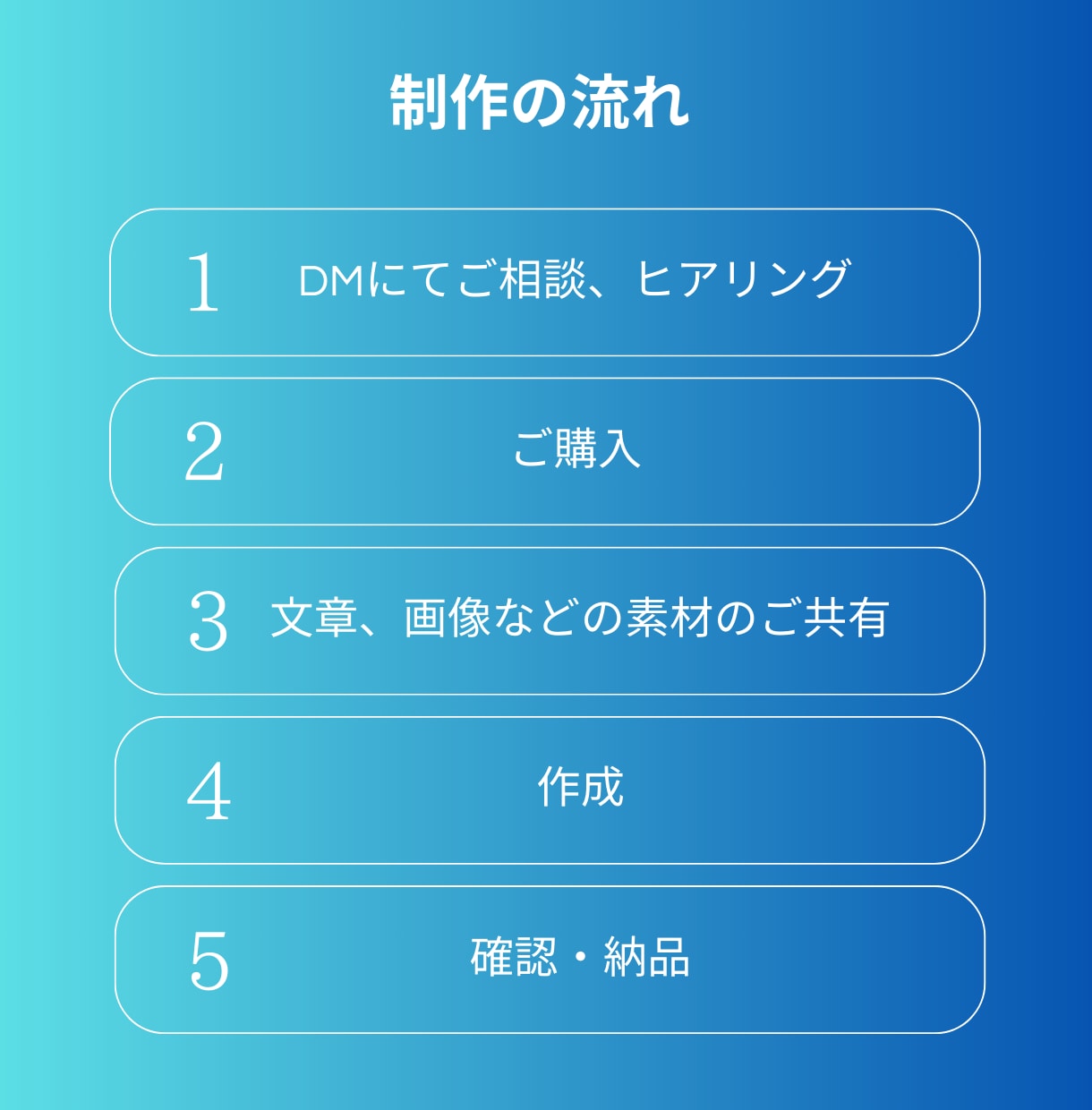 プロ仕様で自社管理しやすいホームページを作成します ご自身で管理できる操作マニュアル ＋ アフターサポート付き イメージ7