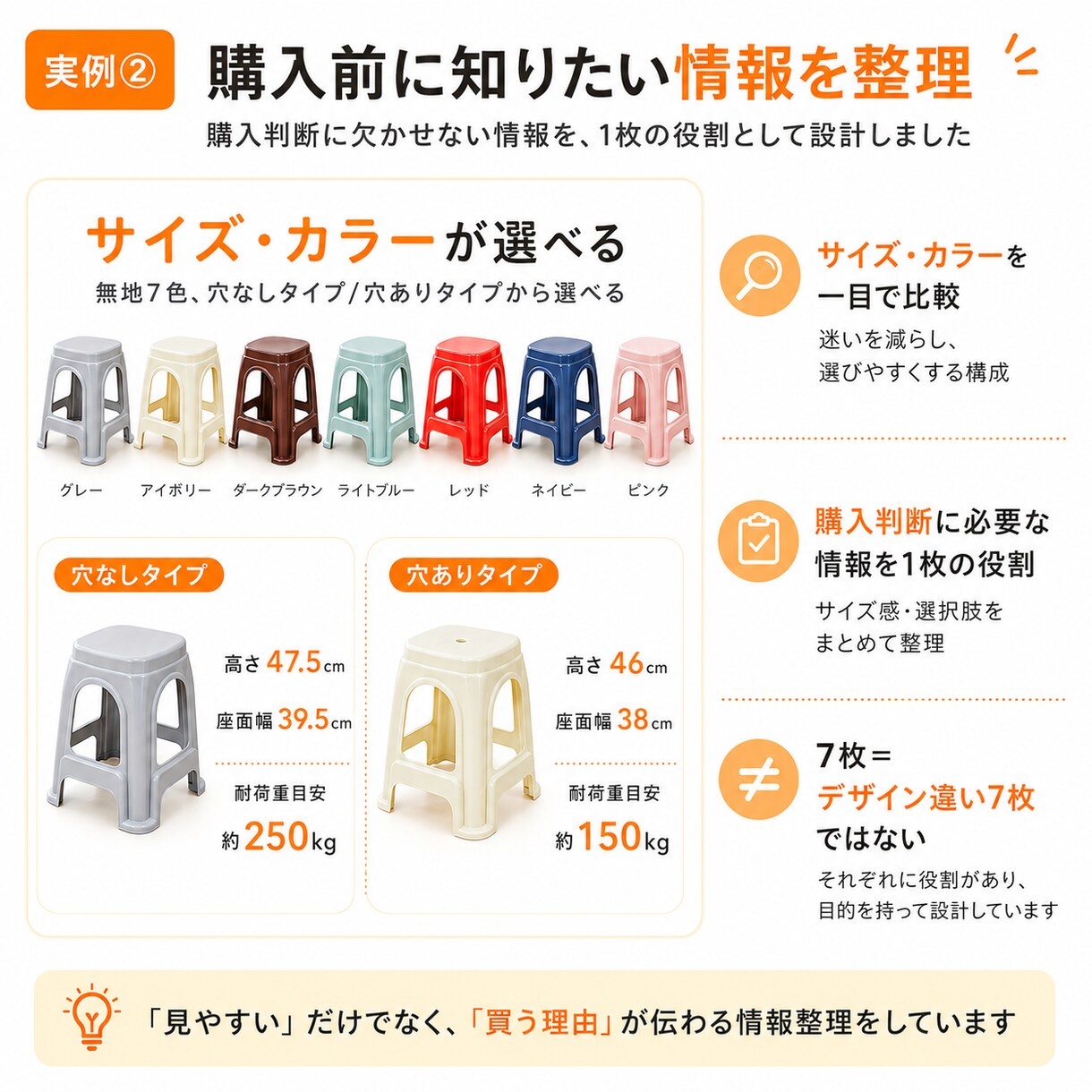現役EC運営者がEC商品画像7枚を制作します 1688の素材を元に、日本向けのEC商品画像へ仕上げます イメージ5