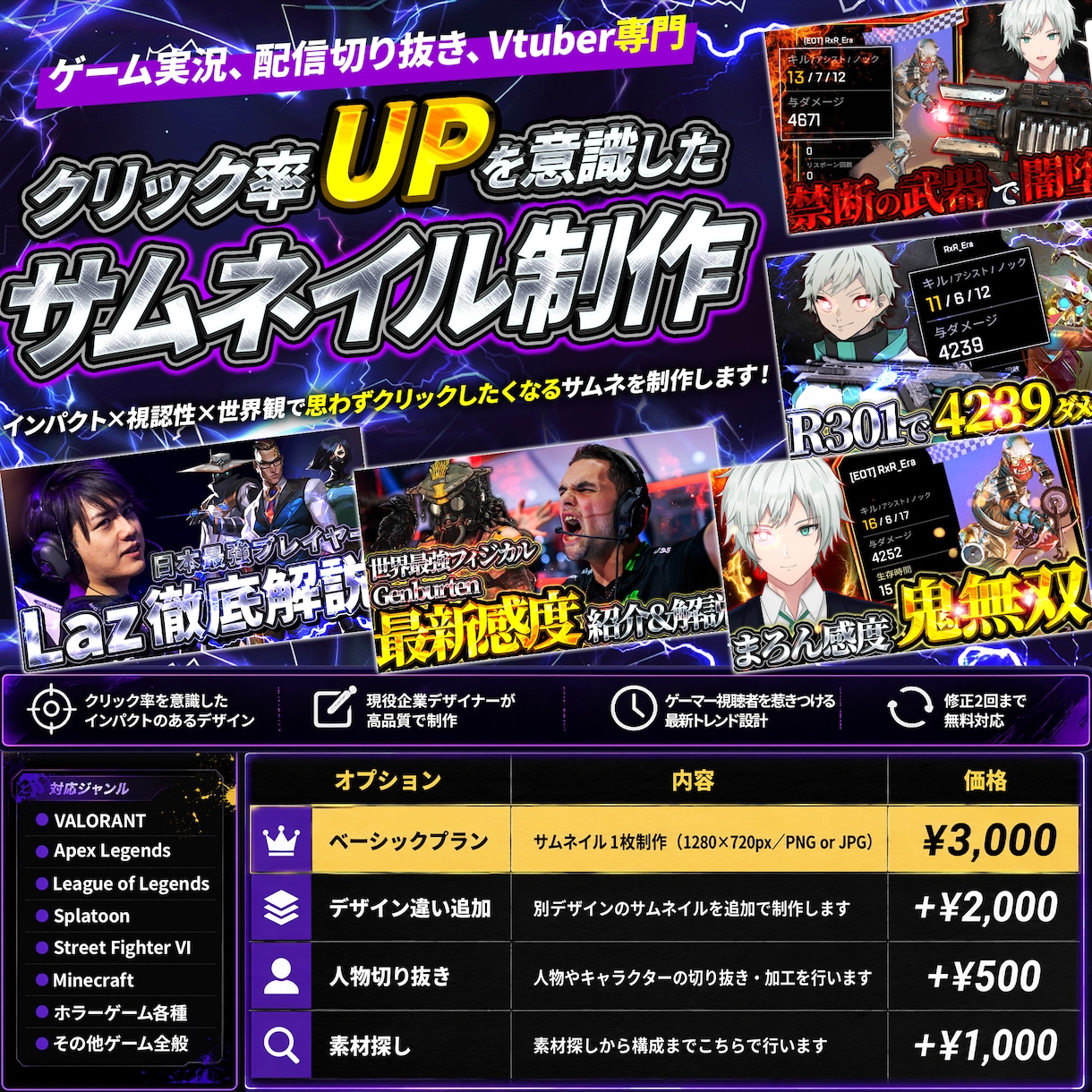 ゲーム実況,配信切り抜き動画のサムネイル制作します ゲーム実況動画、Vtuber、配信切り抜き等に特化 イメージ1