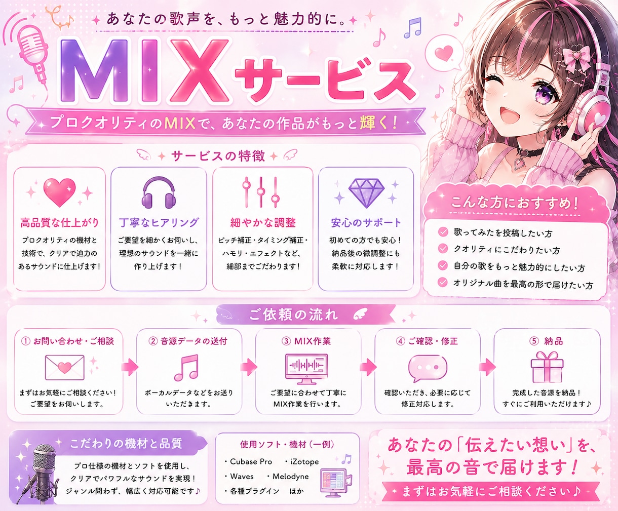 初心者も安心！業界プロが歌ってみたのMIXします 録音方法から丁寧にサポート！プロクオリティで1週間納品 イメージ2