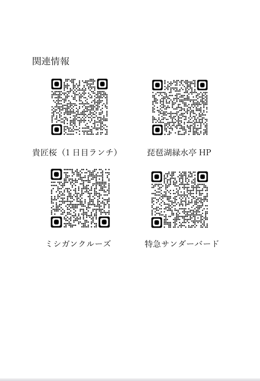 国内観光のルートや計画を作成します 自宅最寄りの駅から行きたい所を教えて下さい‼️ イメージ3