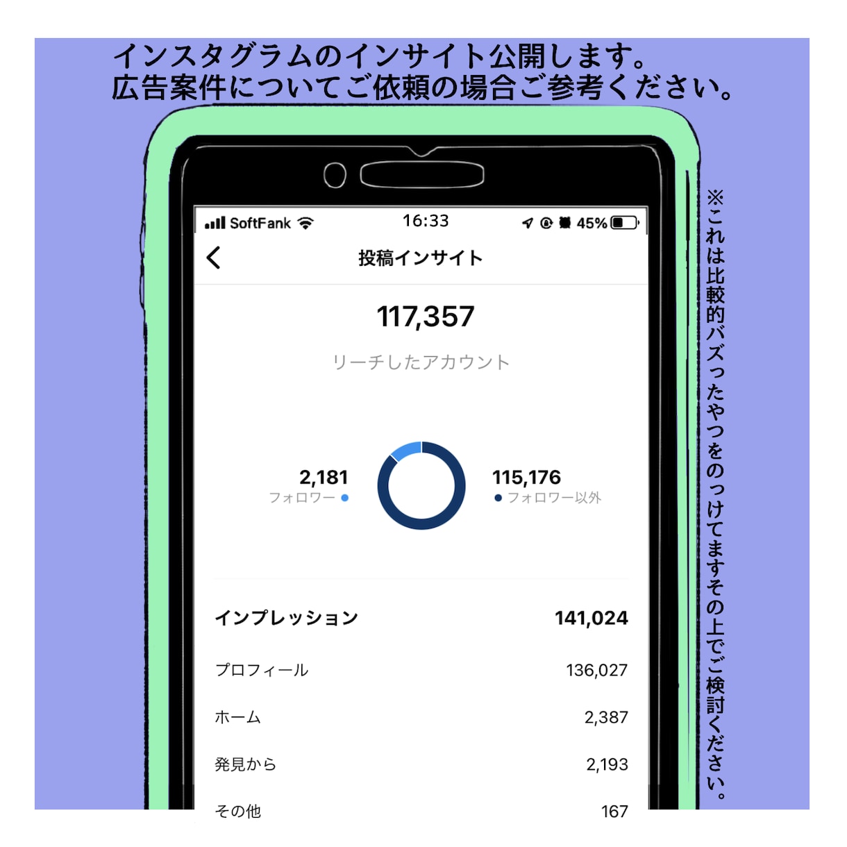 依頼案件100件超えプロがご依頼お引き受けします 商業から個人のまでどの様なご要望でもご依頼ください イメージ5