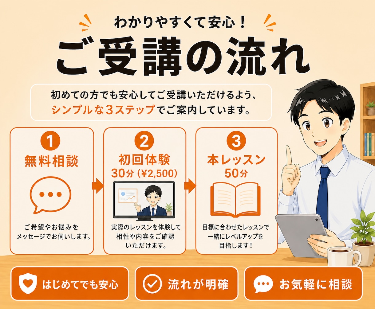中学生・高校生の英検3級・準2級を個別指導します 300人以上の生徒様を指導｜レッスン報告・復習プリントも作成 イメージ2