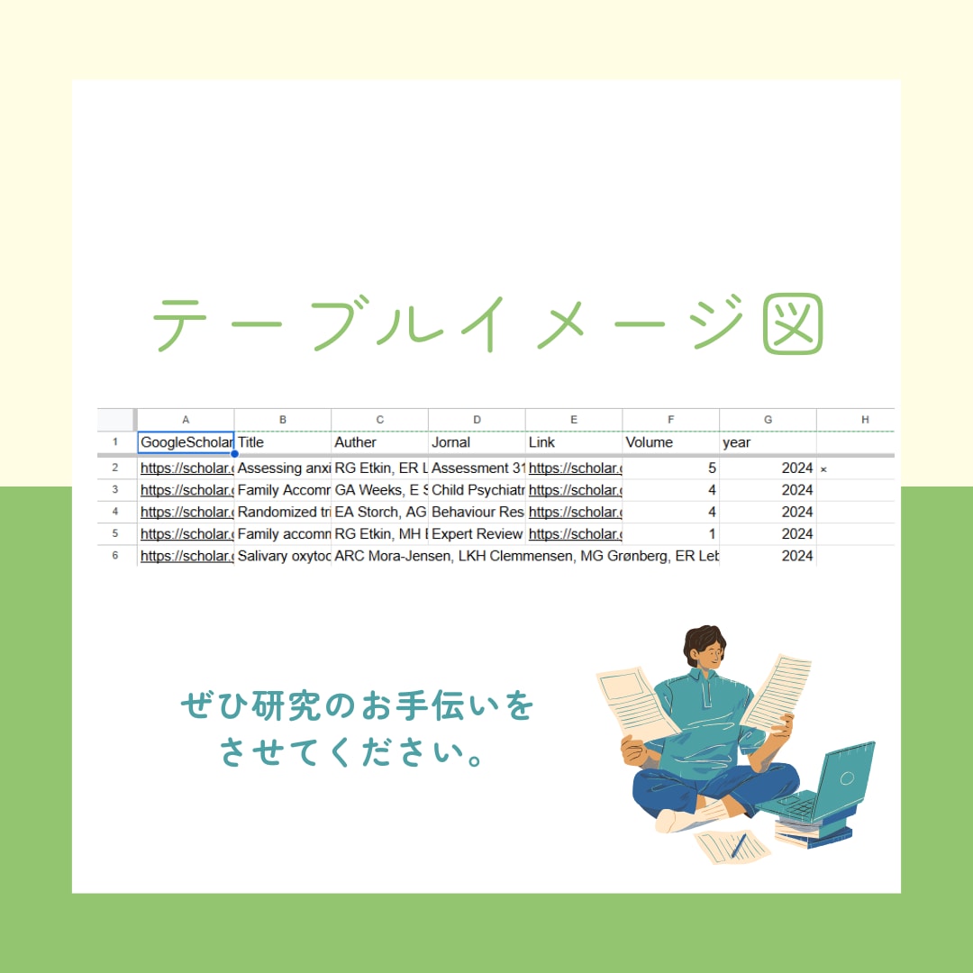 エビデンステーブル作成します エビデンステーブル作成のご協力させていただけませんか？ イメージ2