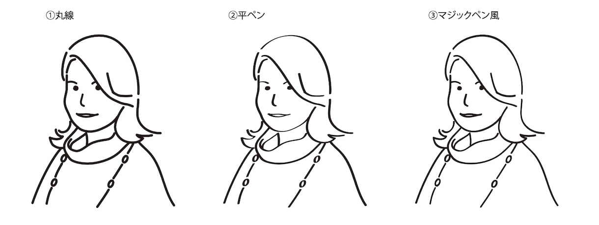 似顔絵制作いたします 写真を線画イラストにいたします！今なら2日で納品可能！ イメージ3