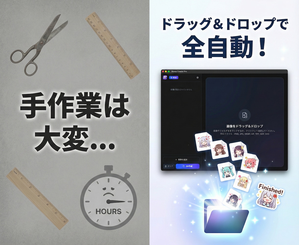 AI画像をLINEスタンプ化する加工ツール売ります 画像一括リサイズ・背景透過・キャラシート分割 Win/Mac イメージ2