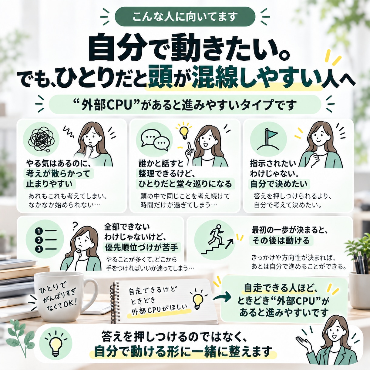 仕事のタスクと優先順位を一緒に整理します ごちゃごちゃのままで大丈夫。最初の一歩まで一緒に整理します イメージ7