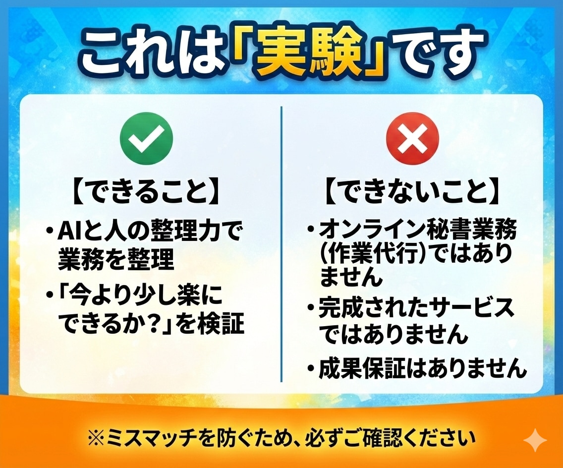 実験モニター｜AIで作業を1時間軽くします AIと一緒に、日々の業務を少し軽くしてみませんか？ イメージ3