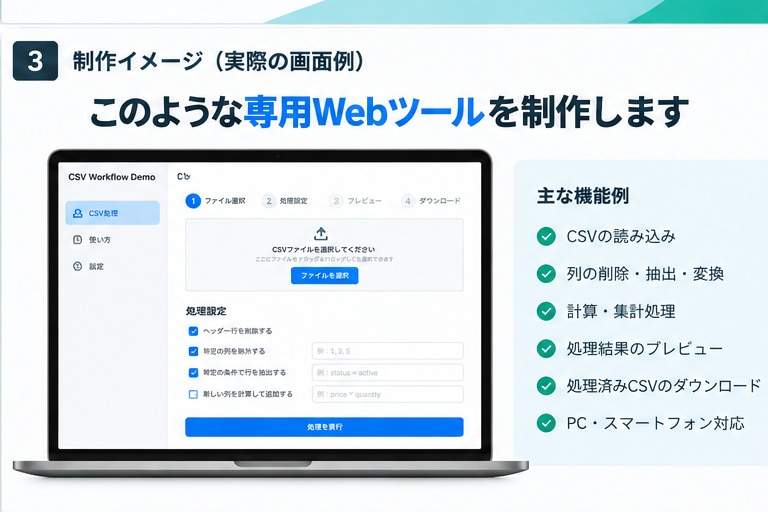 CSV作業を自動化するWebツールを制作します 毎日の集計・整形・変換作業を、専用Webツールで効率化 イメージ3
