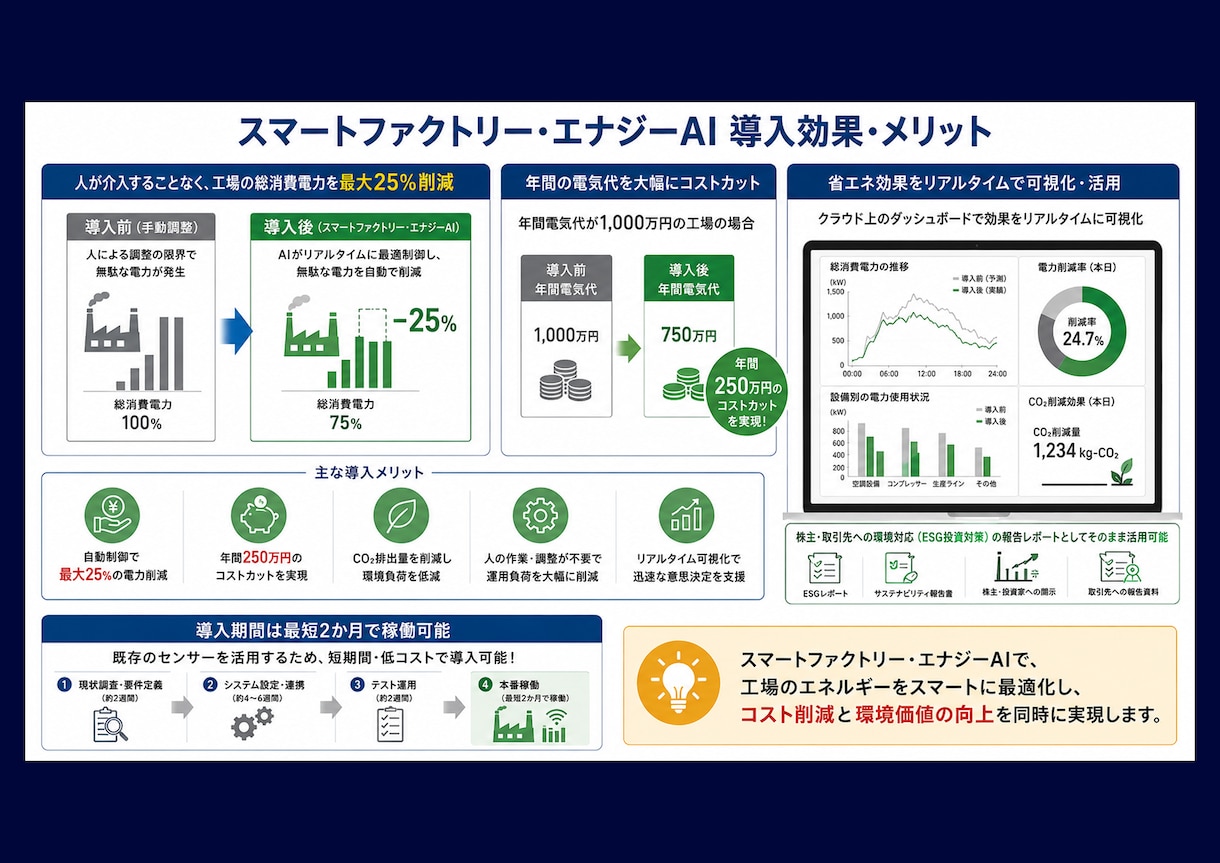 製造業向け技術資料を図解化します 35年の設計経験で複雑な技術資料を分かりやすく見える化 イメージ7