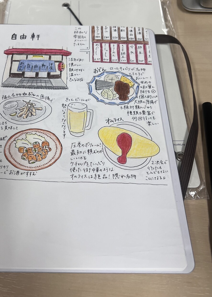 写真をゆるかわイラスト化します 旅行やカフェの思い出を可愛く柔らかい雰囲気でイラスト化します イメージ3