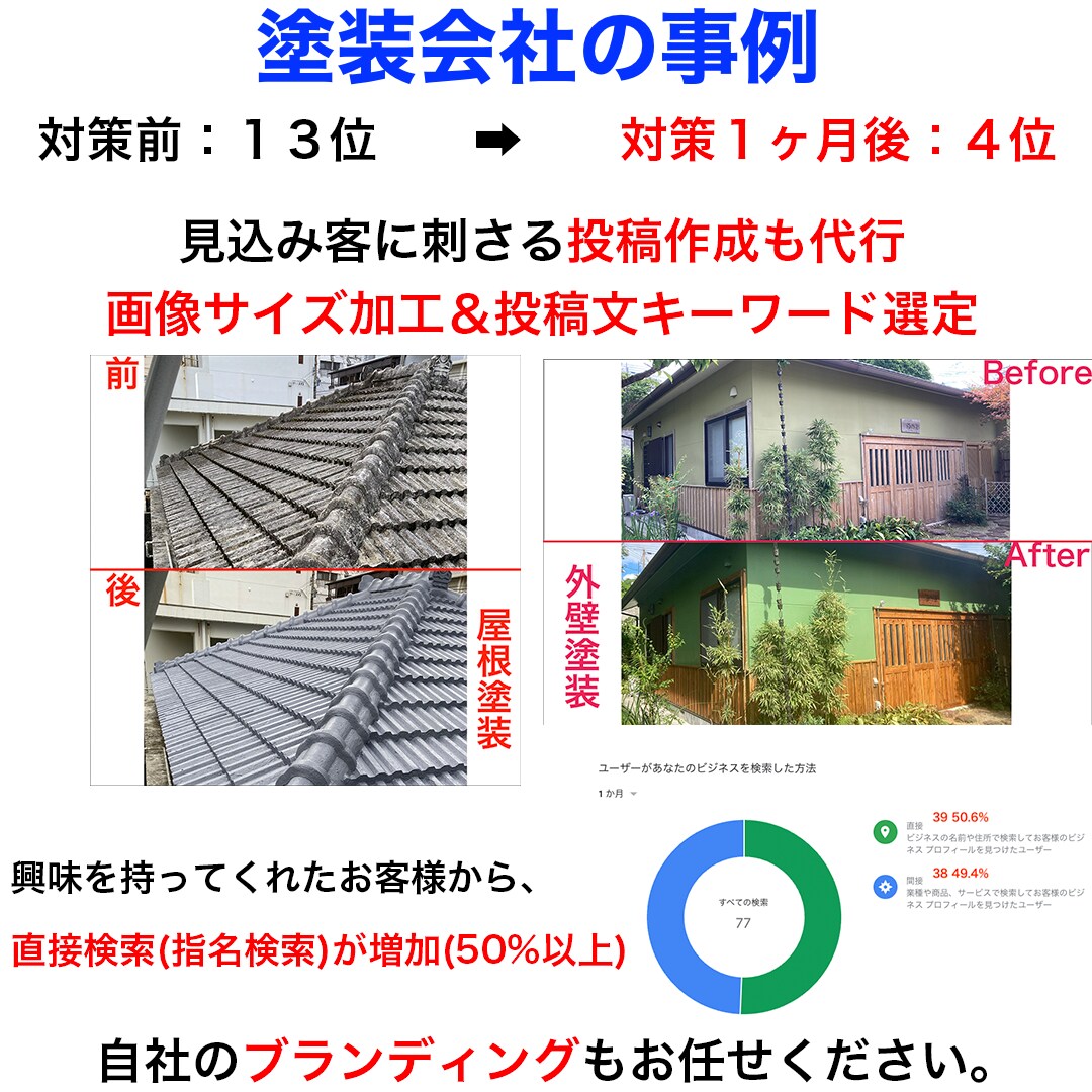 MEO対策（Googleマップ集客）対策します 丸投げOK！店舗集客特化のGoogleマイビジネス対策 イメージ5
