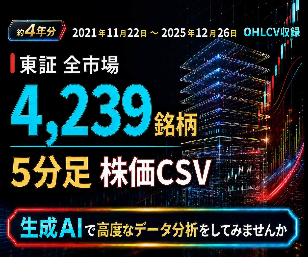 東証全4,239銘柄の5分足株価CSVを提供します OHLCV収録｜生成AI・Python・バックテストに使える イメージ1