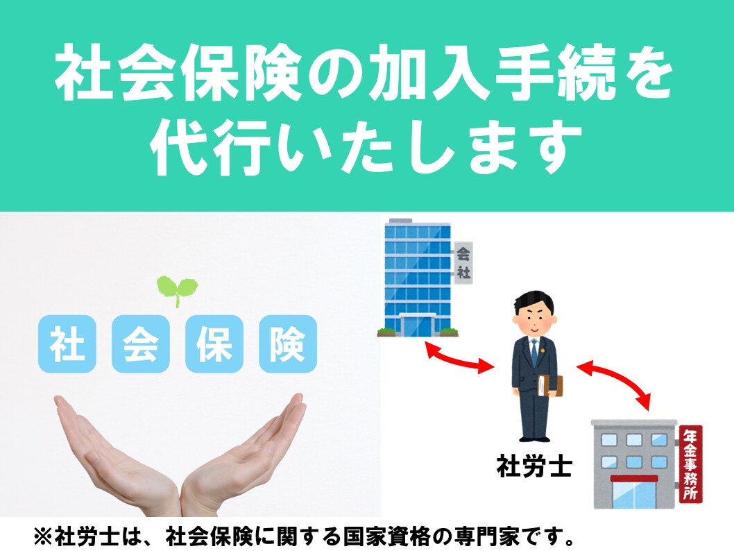 社労士が社会保険の加入手続(新規適用)を代行します 親身・丁寧・迅速な対応がモット―です イメージ1