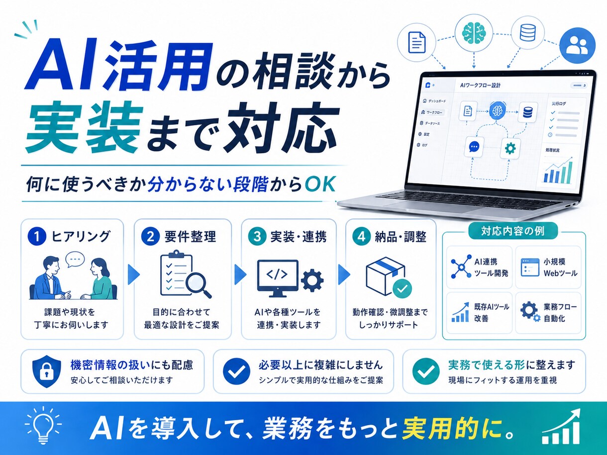 AIを業務に組み込み効率化します ChatGPT・Claude・API連携を仕組み化します イメージ3