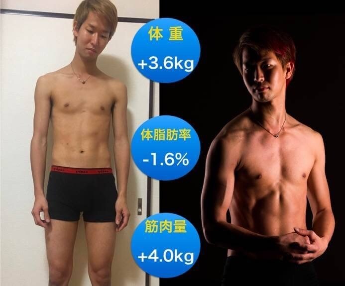 綺麗な身体のボディメイクと栄養アドバイスを教えます 3ヶ月で身体を変えるボディメイクと正しい栄養のアドバイス イメージ7