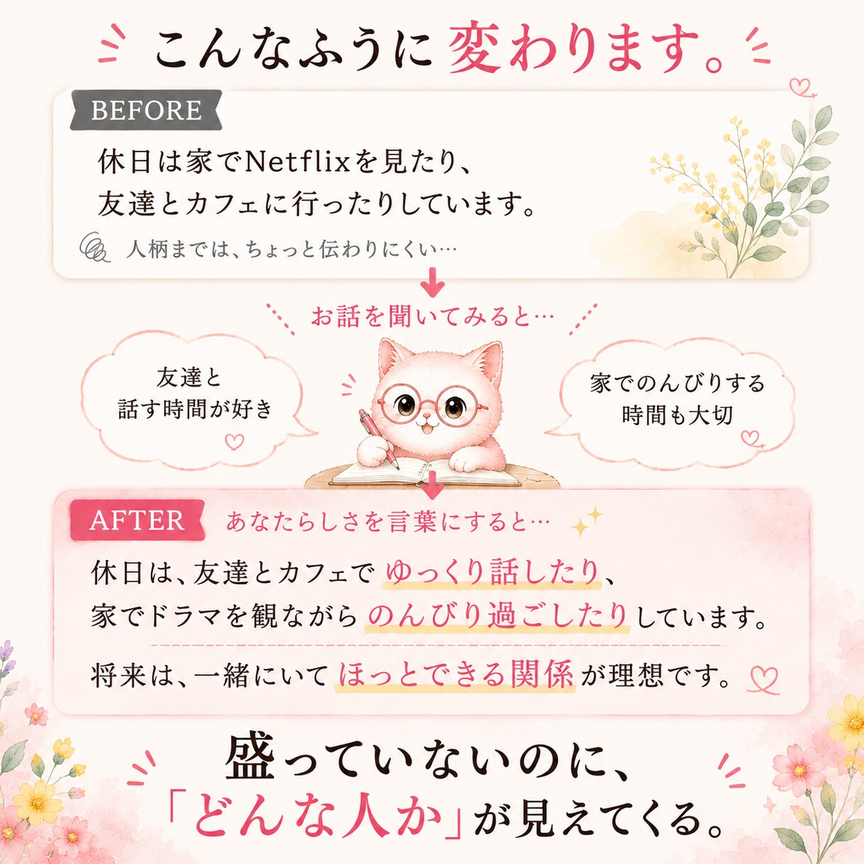 30代40代女性の婚活プロフィールを作ります あなたの「普通」から魅力を見つけ、本当に合う人に伝わる文章へ イメージ5