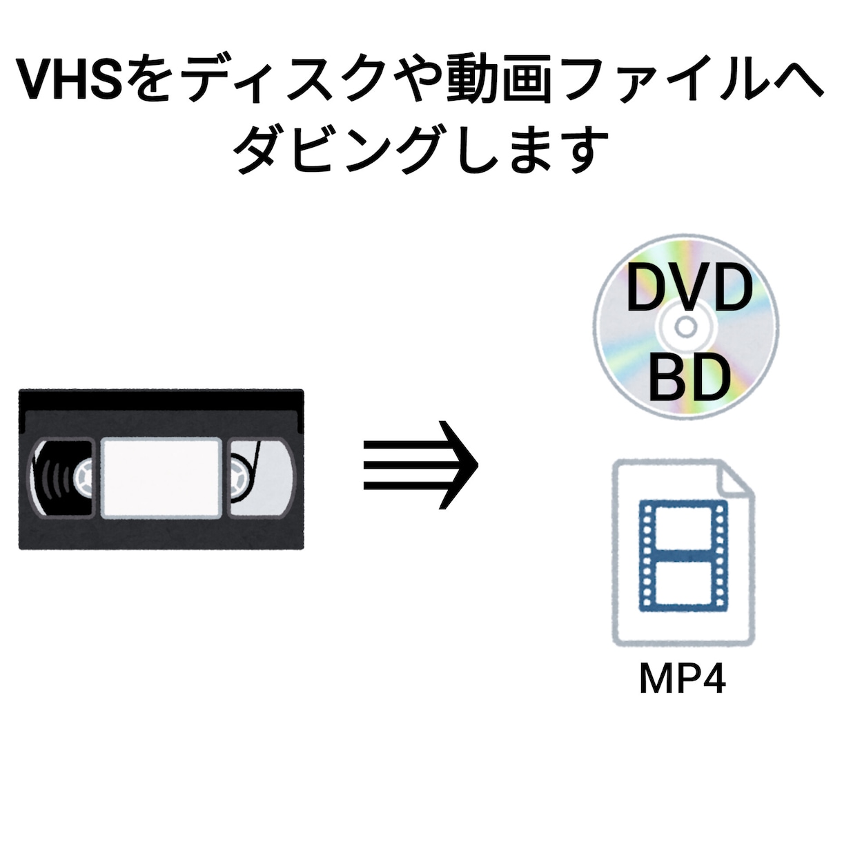 VHSを3本までDVD等に変換します 返送時の送料はテープをこちらで処分して問題ない場合、無料 イメージ1