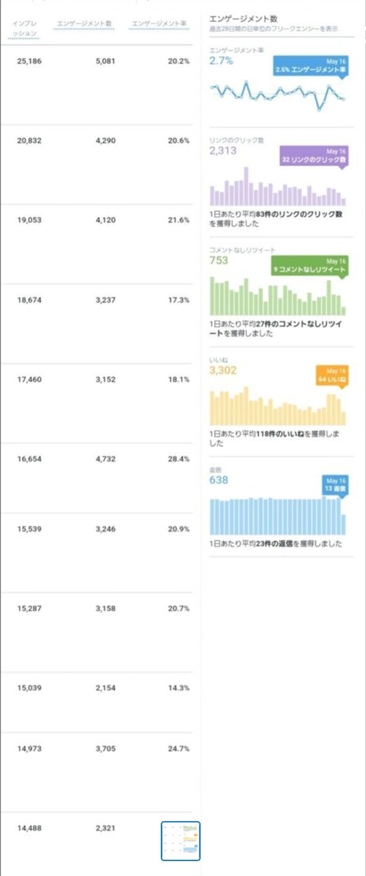 自動化副業の裏ワザ的設定方法をお教えします お互い損なく続けられる副業です。私も現在進行形で行っています イメージ1
