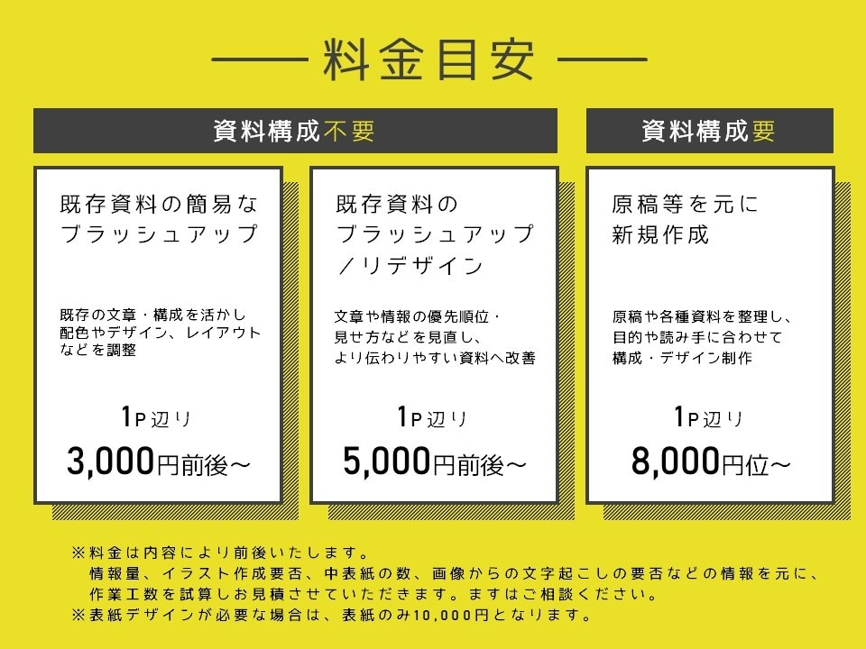 結果につながるPowerPoint資料作成承ります 提案資料、コンペ資料、営業資料、プレゼン資料／パワーポイント イメージ10