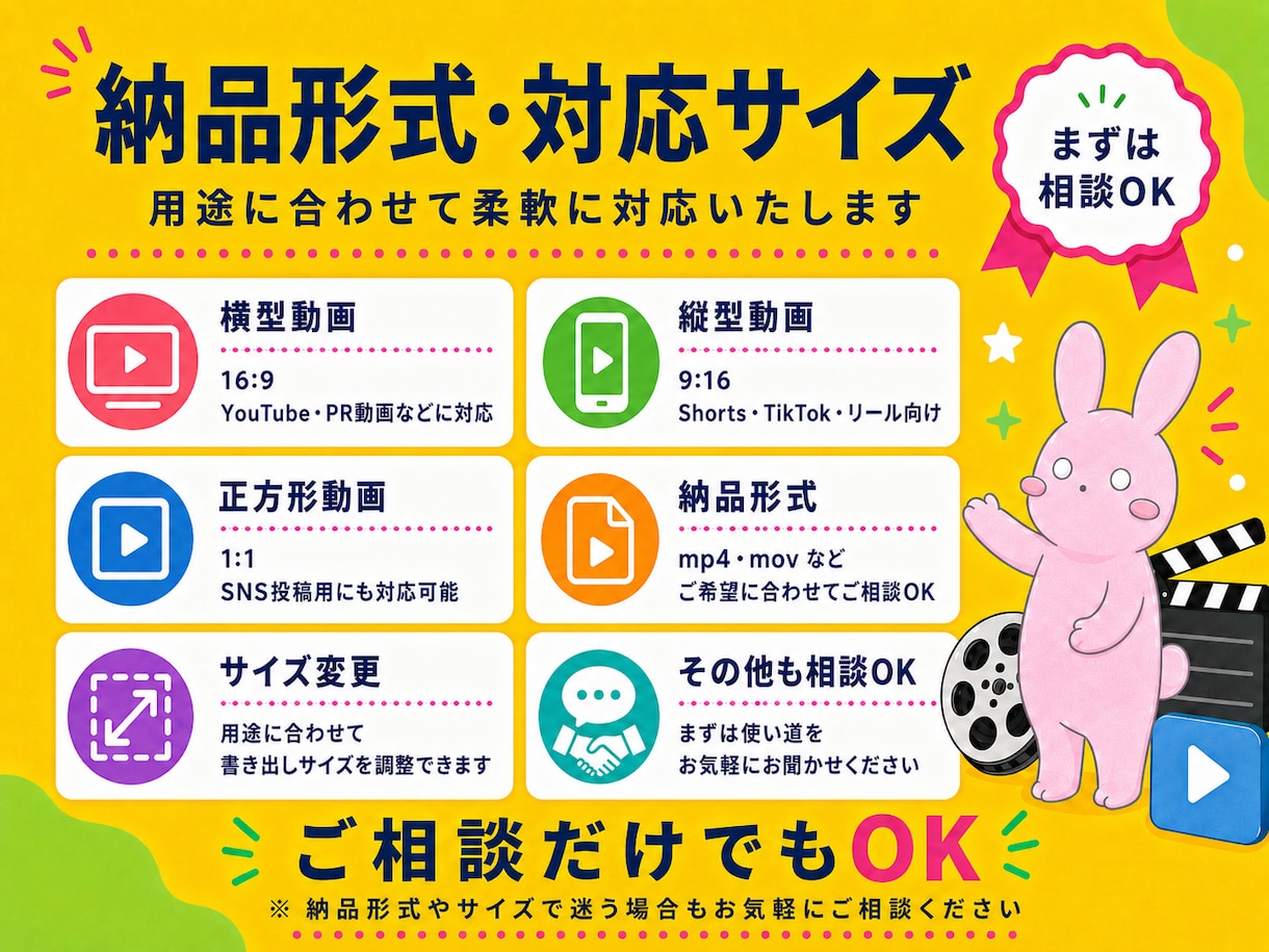 YouTube・SNS動画編集を承ります 800本以上制作の丁寧な動画編集 イメージ6