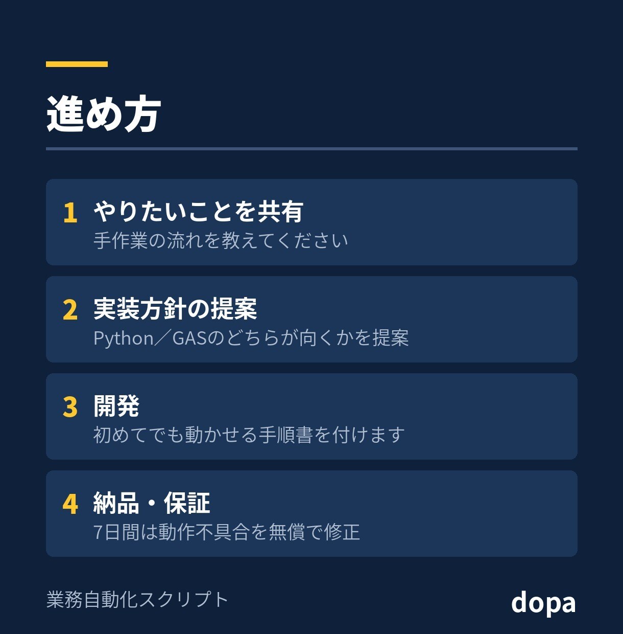 毎日くり返す手作業を自動化するツールを作ります Python・GASで、毎日30分の手作業を0分にします イメージ3