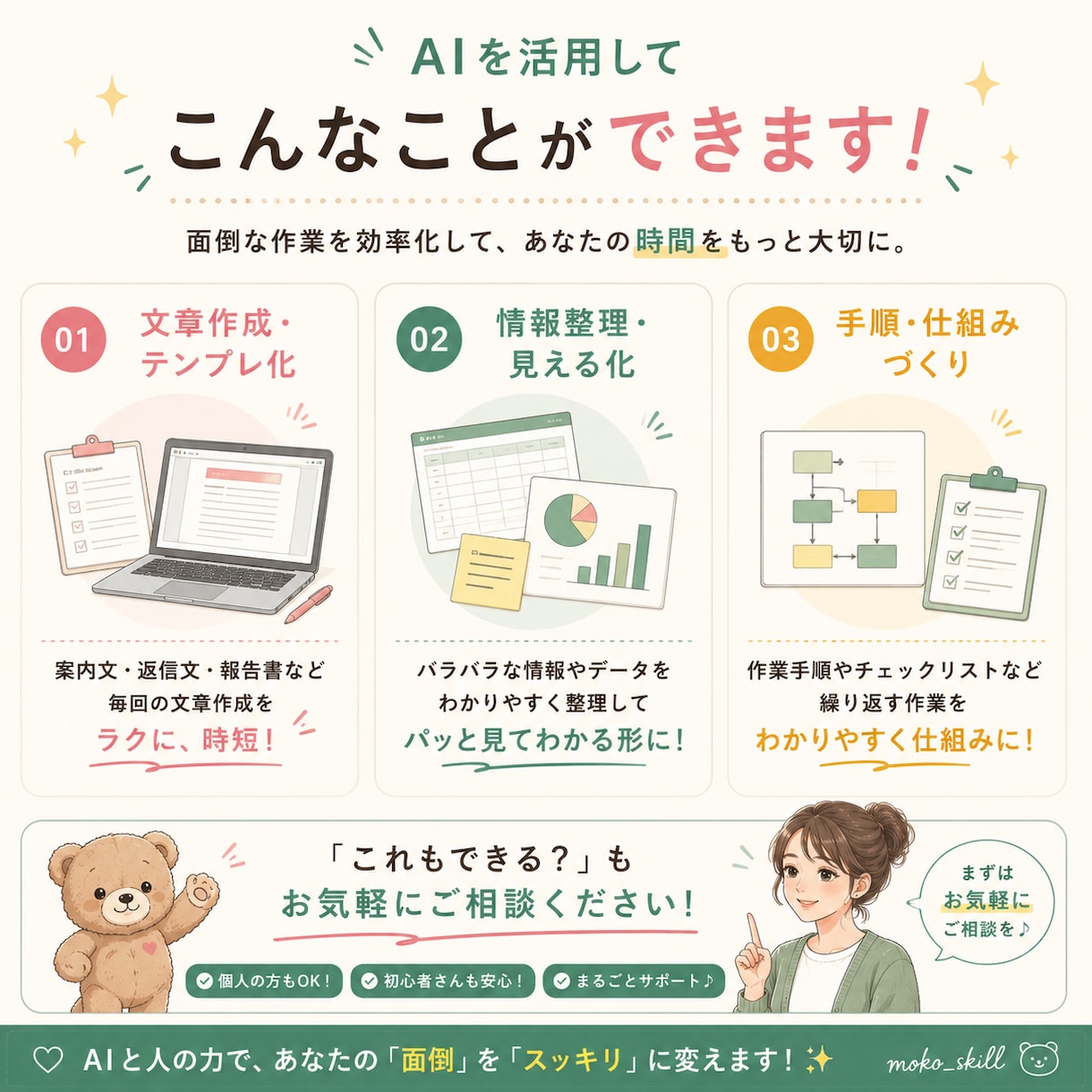 面倒な事務作業をAI活用で効率化します 業務整理からテンプレ・仕組み化までお手伝いします。 イメージ3