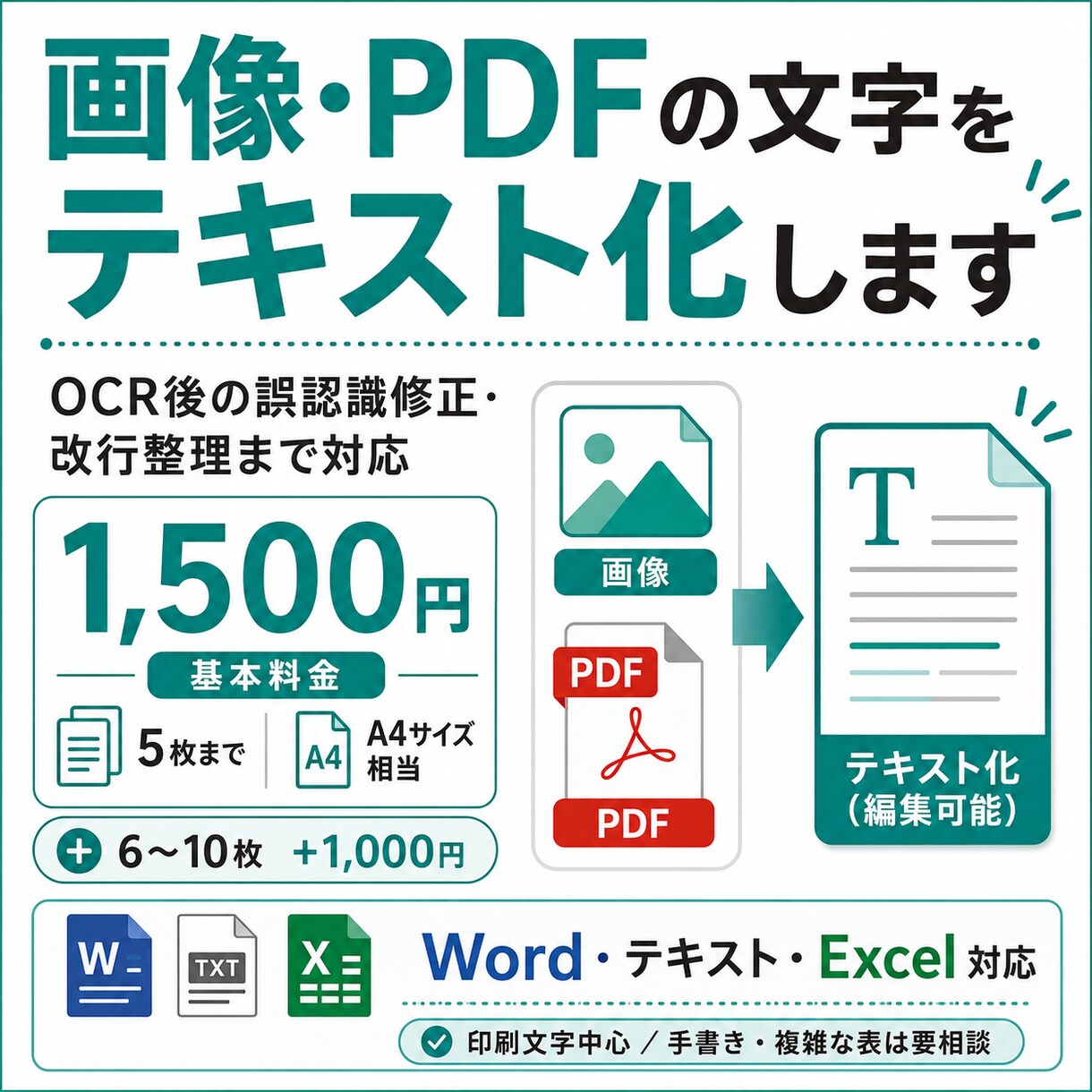 画像・PDFの文字をテキスト化します OCR後の誤認識修正・改行整理まで対応します イメージ1