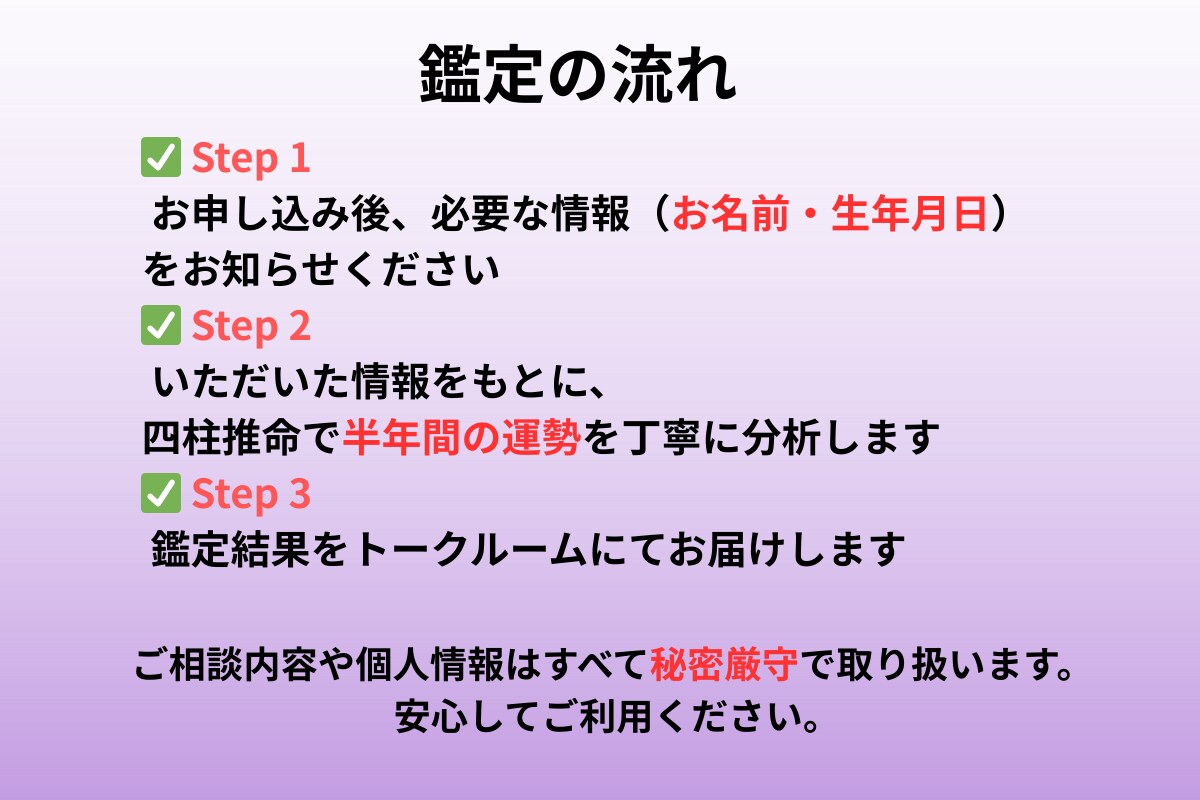 四柱推命で2025年全体の運勢占います 今年をどう過ごす？あなたの運気と課題を先読み イメージ2