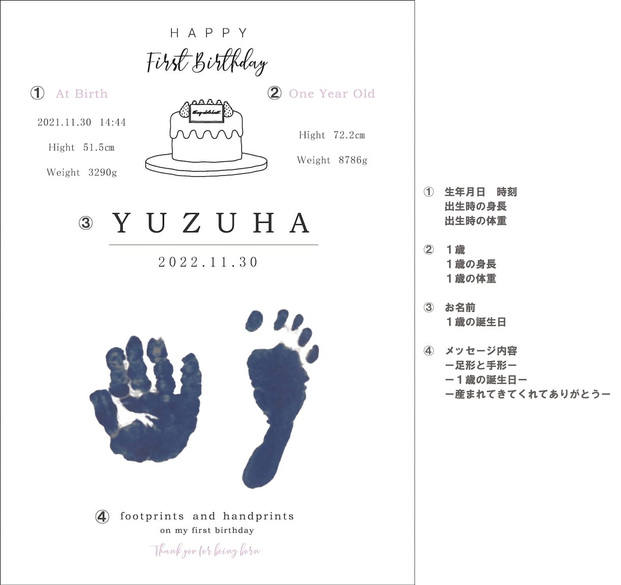 手/足形用台紙 1歳誕生日ベビーポスター作製します お子様の足型手形を記録に☺︎大切な記念を残しませんか？ イメージ2