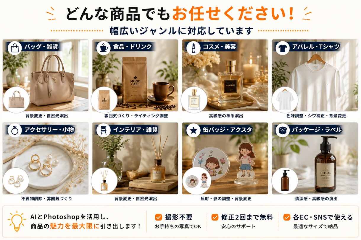 ECで目を引く商品画像を制作しますます 白背景の商品写真を広告レベルへ。 イメージ2